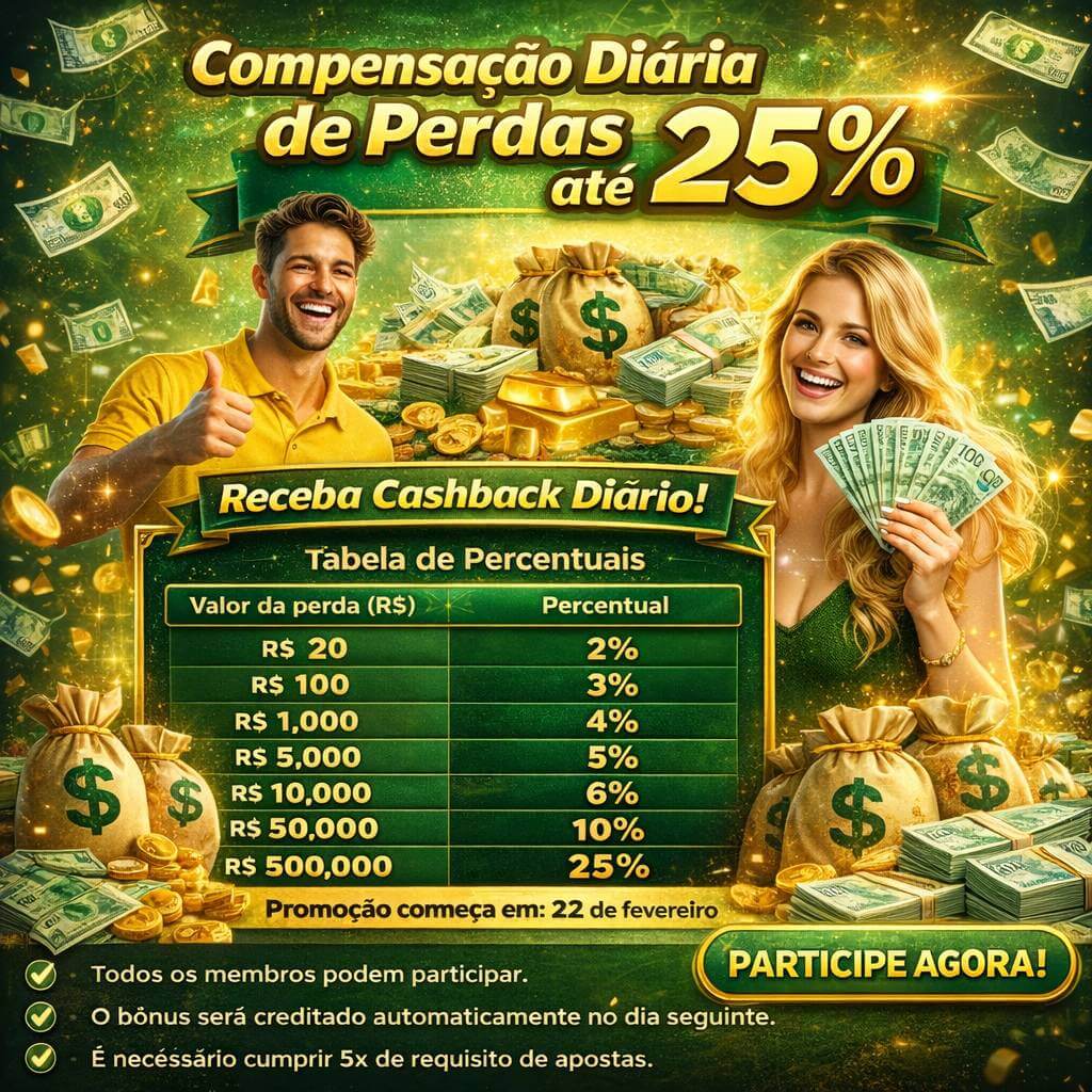 Sorteios e eventos no Facebook